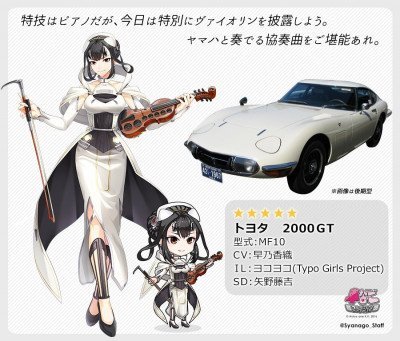 Display picture for Toyota 2000GT