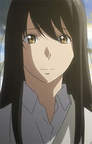 Inaho Kaizuka, Wiki